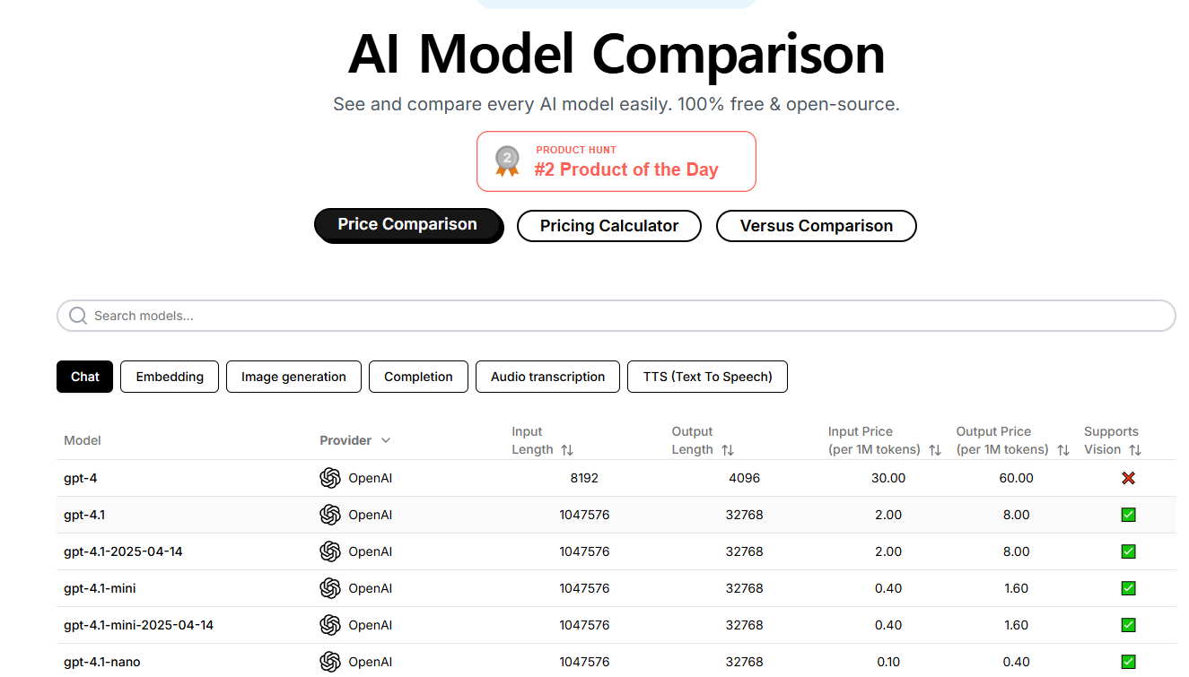 countless ai