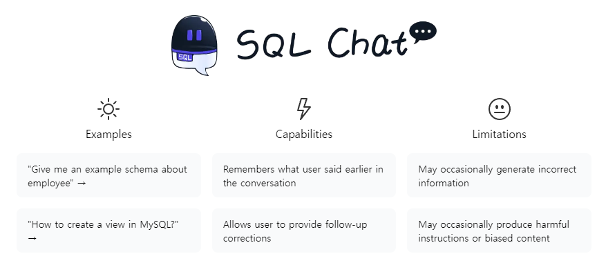 sqlchat AI